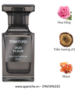 Tom-Ford-OrchidTom-Ford-Oud-Fleur-EDP-mui-huong
