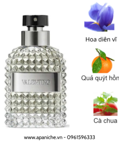 Valentino-Uomo-Aqua-EDT-mui-huong