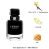 Givenchy-L-Interdit-Eau-De-Parfum-Intense-mui-huong