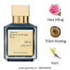 Maison-Francis-Kurkdjian-Oud-Satin-Mood-Extrait-de-Parfum-EDP-mui-huong