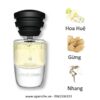 Masque-Milano-Luci-Ed-Ombre-EDP-mui-huong