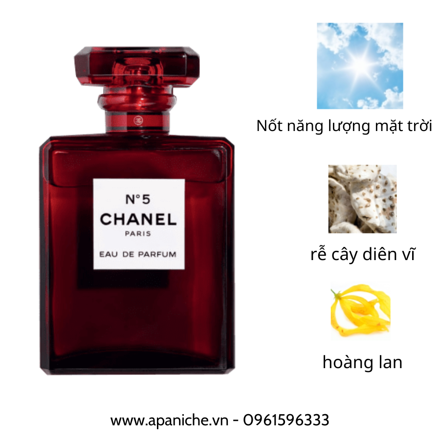 Chanel-No5-LEau-Red-Edition-EDT-mui-huong