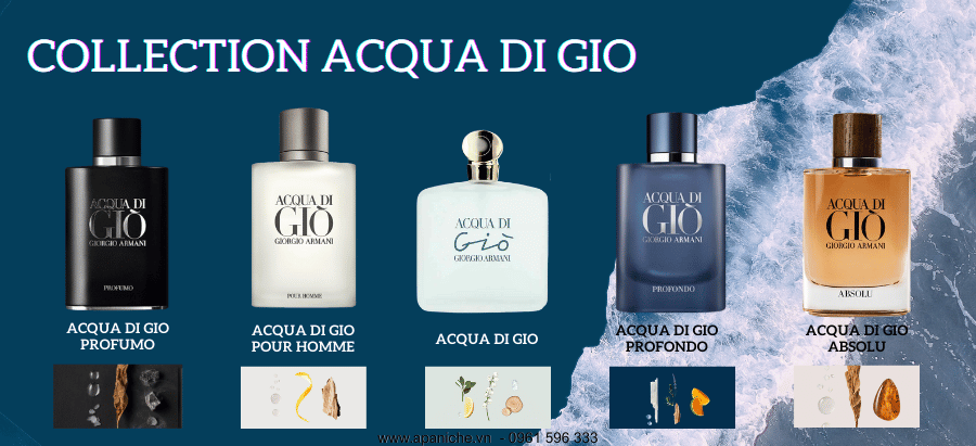 Collection Acqua Di Gio