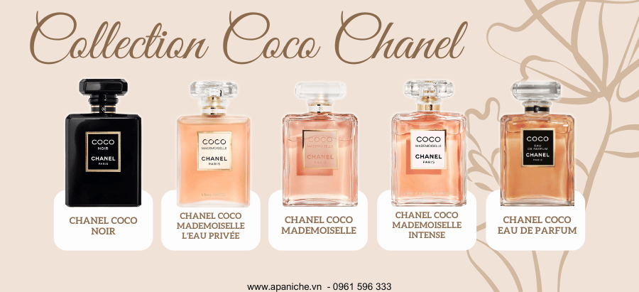 Collection Coco chanel