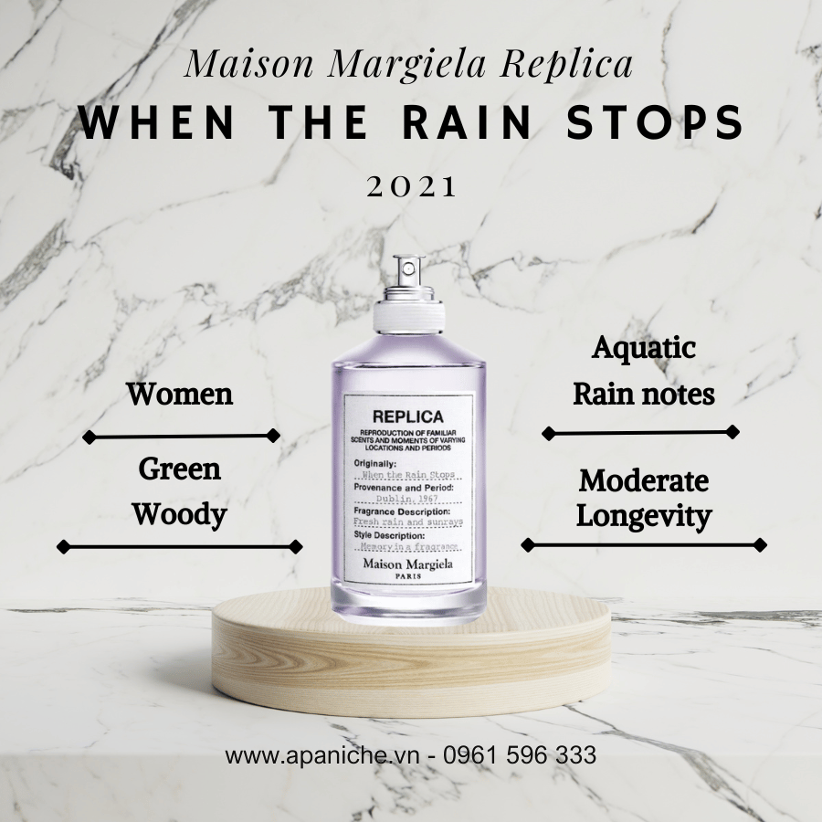 Maison Margiela Replica When the Rain Stops