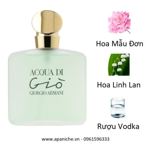 giorgio-armani-acqua-di-gio-edt-mui-huong