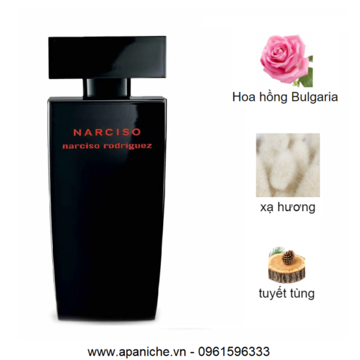 narciso rouge generous limited edition edp mui huong