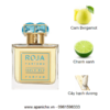 roja isola blu parfum mui huong