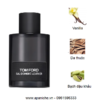 tom ford eau d ombre leather edt mui huong