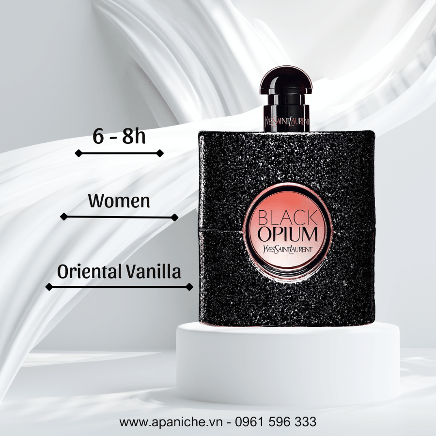 Black Opium EDP