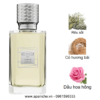 Ex Nihilo French Affair EDP mùi hương