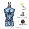 Jean Paul Gaultier Le Male Lover EDP mùi hương
