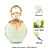 Armaf Catwalk EDP mùi hương