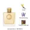 Burberry Goddess EDP mùi hương