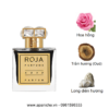 Roja Aoud Parfum mùi hương
