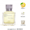 mfk petit matin edp mui huong