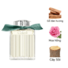 Chloe Rose Naturelle Intense EDP mùi hương