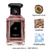 Guerlain Oud Khôl EDP mùi hương