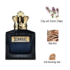 Jean Paul Gaultier Scandal Pour Homme Intense mui huong