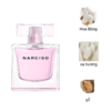 Narciso Rodriguez Narciso Radiante edp mui huong