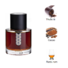 les indemodables vanille havane edp mui huong