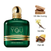 Giorgio Armani Stronger With You Sandalwood EDP mùi hương
