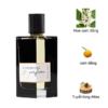 L Orchestre Parfum Flamenco Neroli mui huong