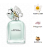 Marc Jacobs Perfect EDT mui huong