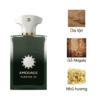 Amouage Purpose 50 EDP mùi hương