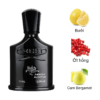 Creed Absolu Aventus EDP mùi hương