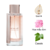 Lattafa The Kingdom For Women EDP mùi hương