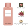 Dolce Gabbana L'Imperatrice Royale EDT mùi hương