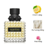 Valentino Donna Born in Roma Yellow Dream Edp mui huong