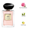 mui huong Giorgio Armani Prive Rose Milano Soie De Nacre