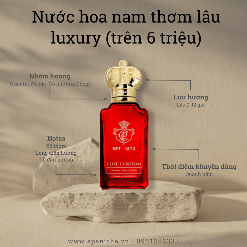 Nước hoa nam thơm lâu xa xỉ luxury Clive Christian 1872 Town & Country