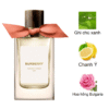 Burberry Garden Roses EDP mùi hương