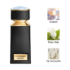 Bvlgari Le Gemme Amunae EDP mùi hương