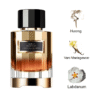 Carolina Herrera Gold Incense EDP mùi hương