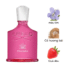 Creed Fragaria EDP mùi hương