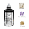 Maison Margiela Replica Ideal One EDP mui huong