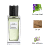 Yves Saint Laurent Grain de Poudre mui huong