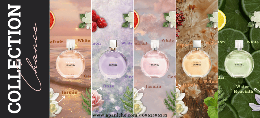 Collection nước hoa Chance - Chanel