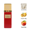 Gritti Prive Fenice EDP mùi hương