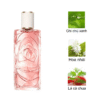 Lancome Ôver The Top EDT mùi hương
