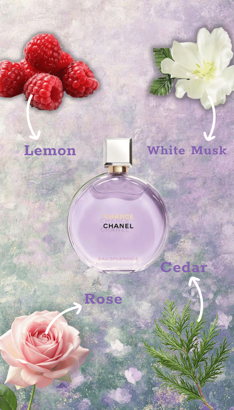 Nước hoa Chanel Chance Eau Splendide