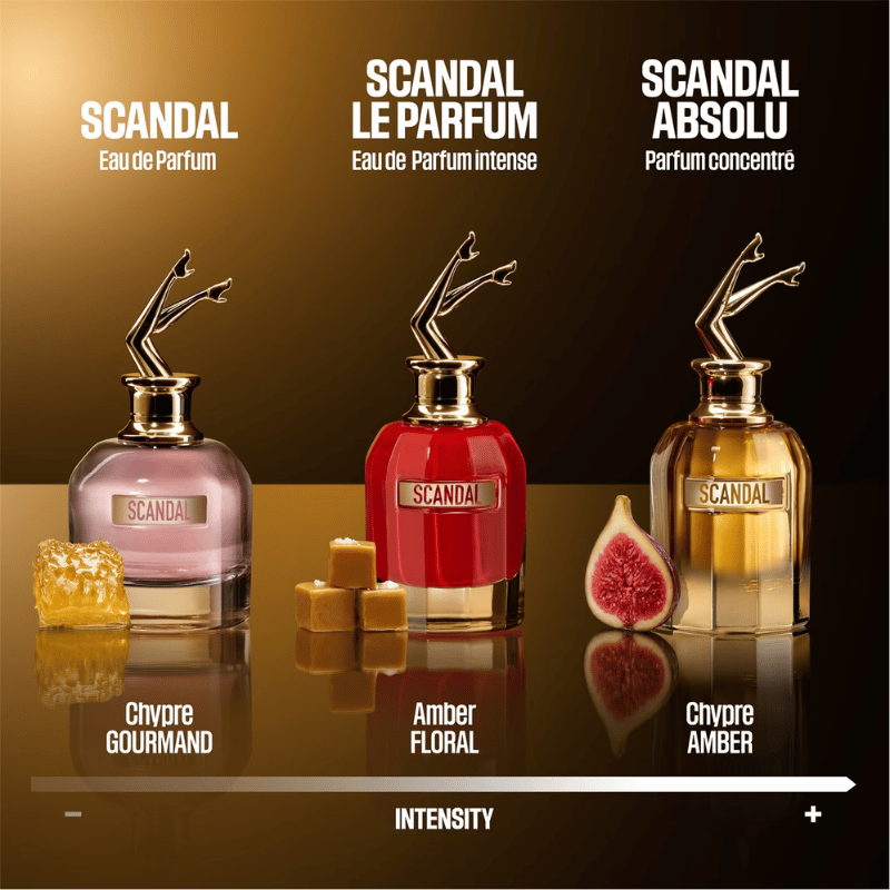 Nước hoa JPG Scandal