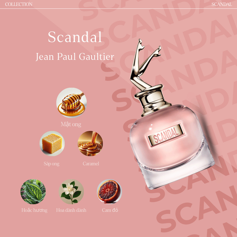 Nước hoa Jean Paul Gaultier Scandal EDP