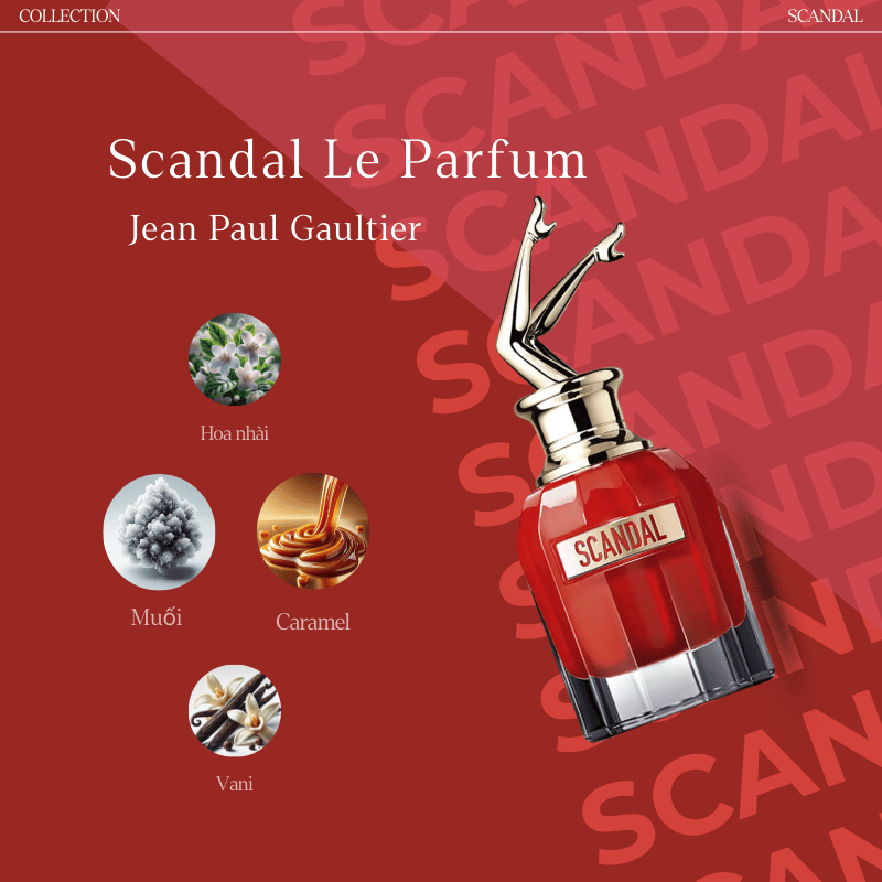 Nước hoa nữ Scandal Le Parfum