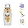 Penhaligon's Artemisia EDP mùi hương
