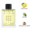 Profumum Roma Acqua Viva mui huong